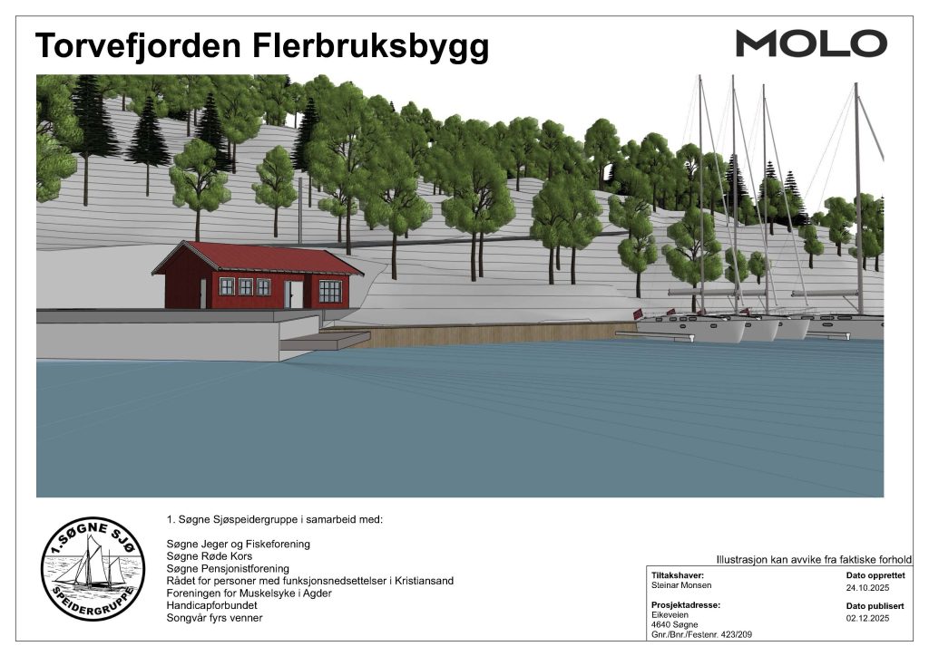 1. Søgne Sjøspeidergruppe vil bygge og utvide! 1 Sjøspeiderne